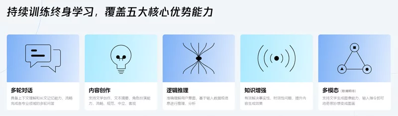 腾讯混元大模型
