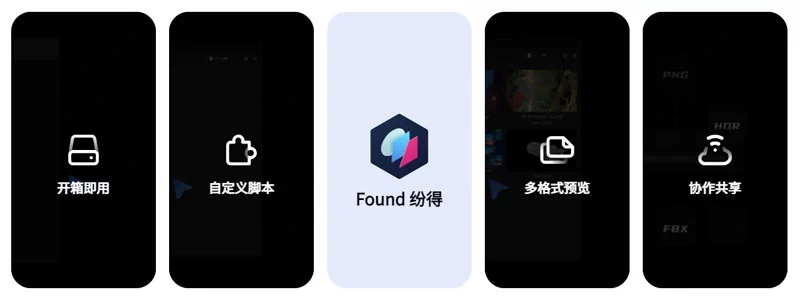 Found纷得